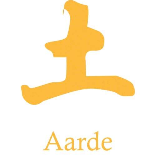 Aarde